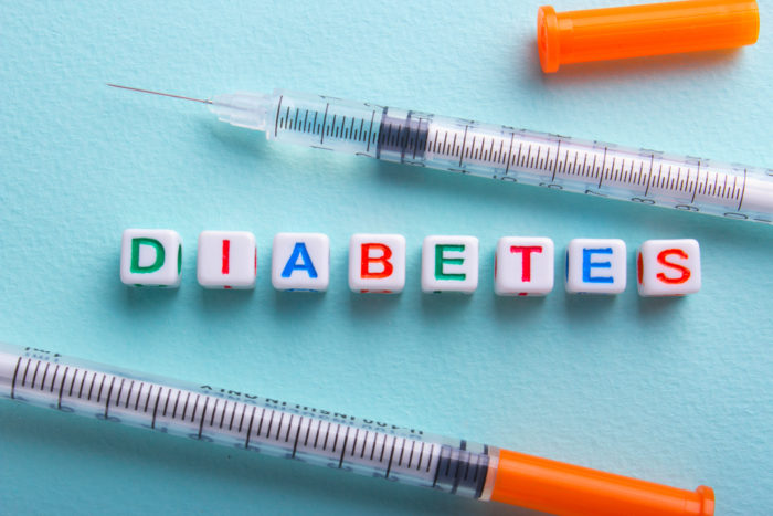对于禁食糖尿病患者应避免低血糖和高血糖风险的方法